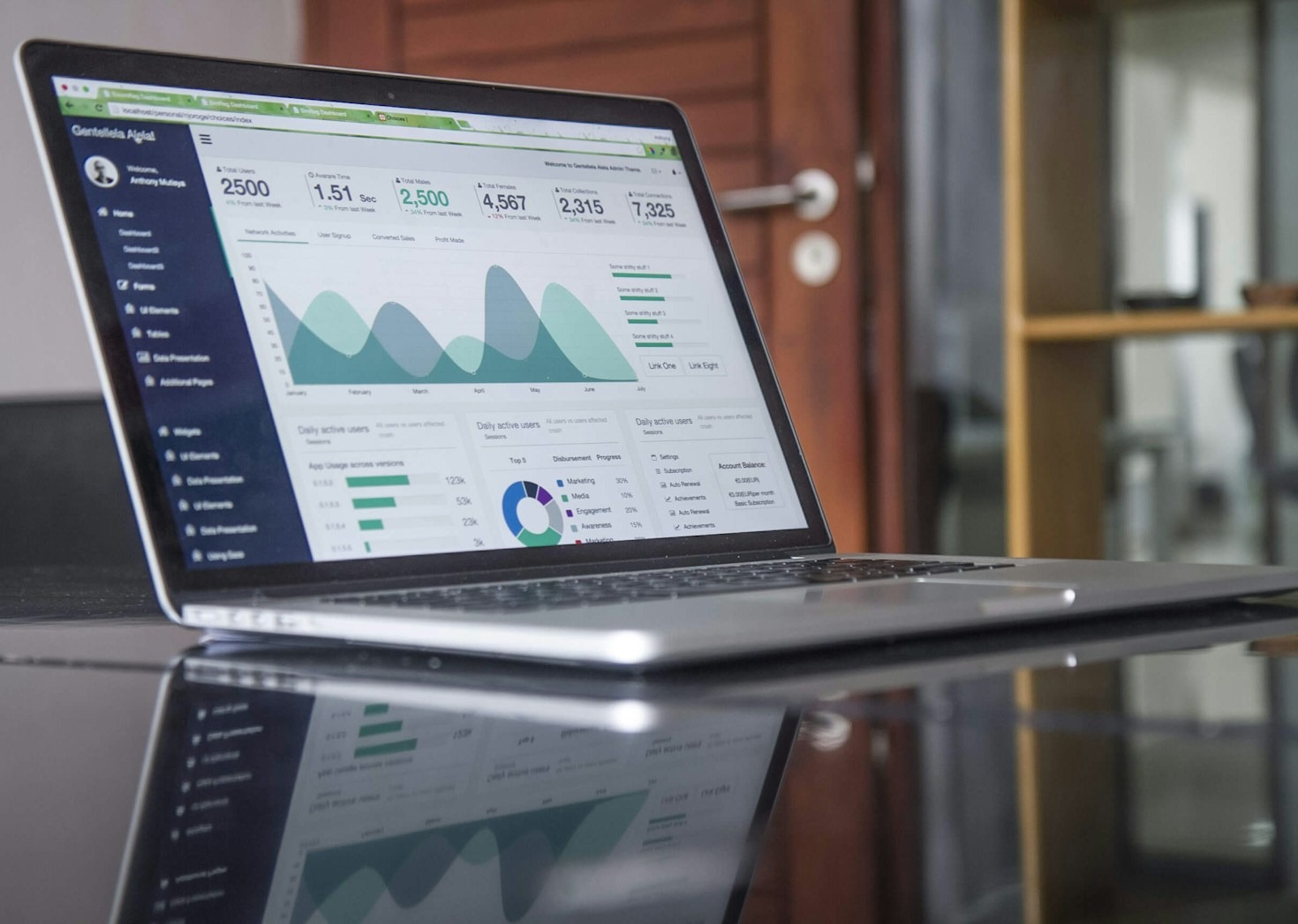 How Automation Can Revolutionize Your Business